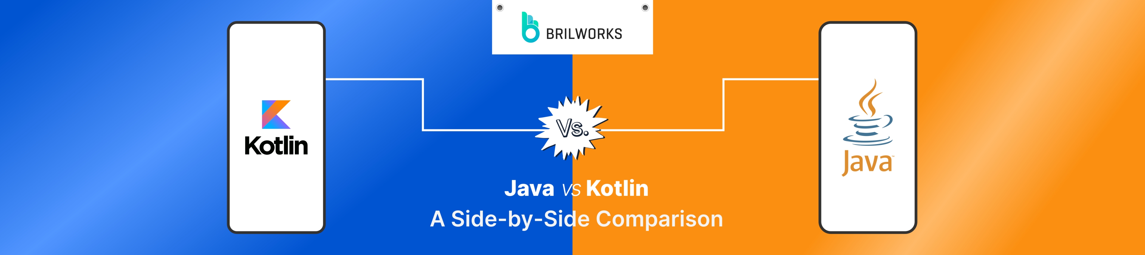 Banner-Java-vs-kotlin