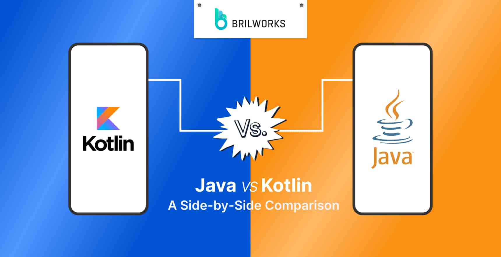 Banner-Java-vs-kotlin